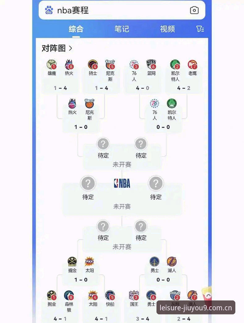 2026年NBA选秀大会观赛指南：悬念拉满，九游用户如何看懂状元归属？